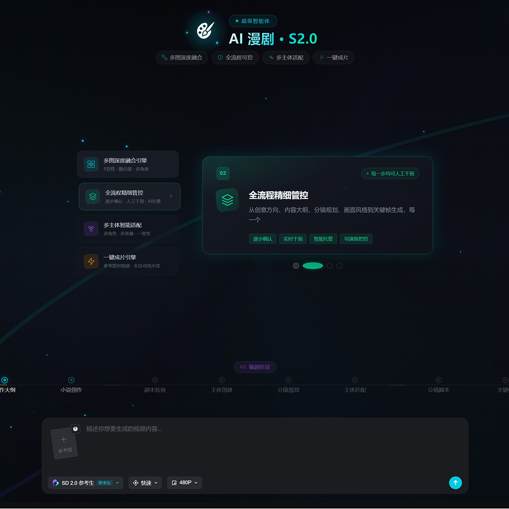 菁选灵创合伙人计划